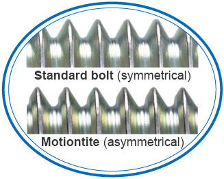 Asymmetrical screw Motiontite